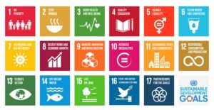 Making Sustainability a Habit