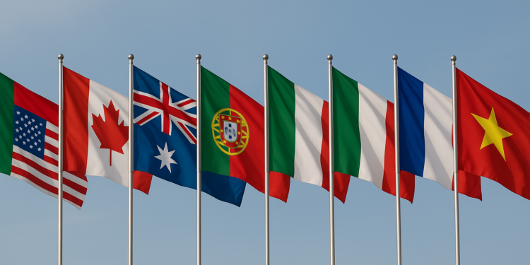Global Gateways: The Real Cost and Opportunity Behind Golden Visas for Indians in 2025