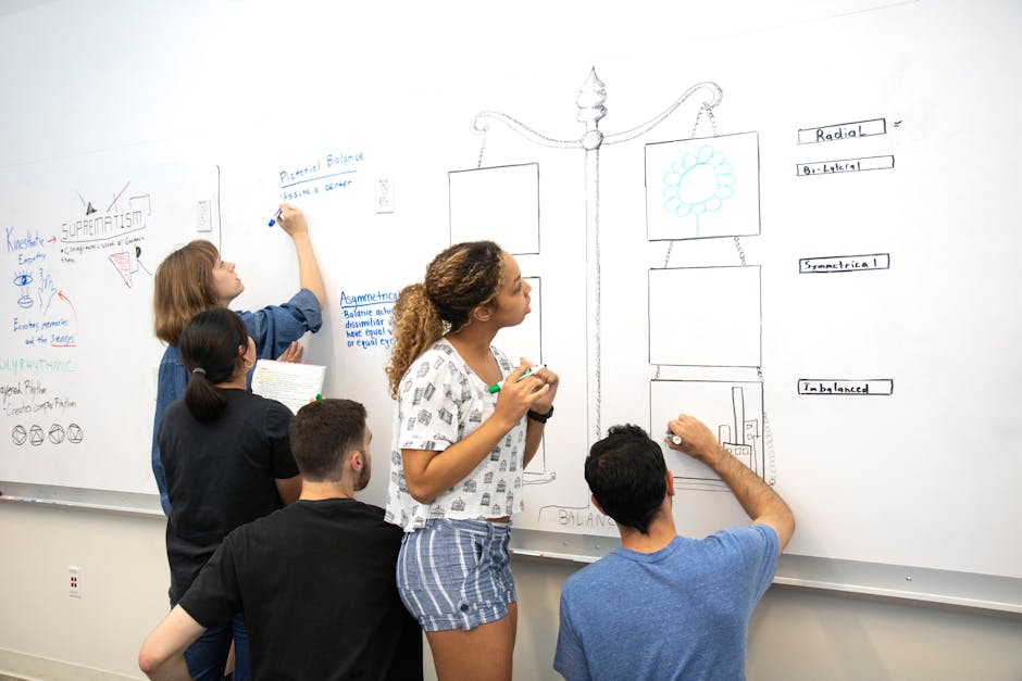 Mastering the Art of Investing: A Guide for College Students