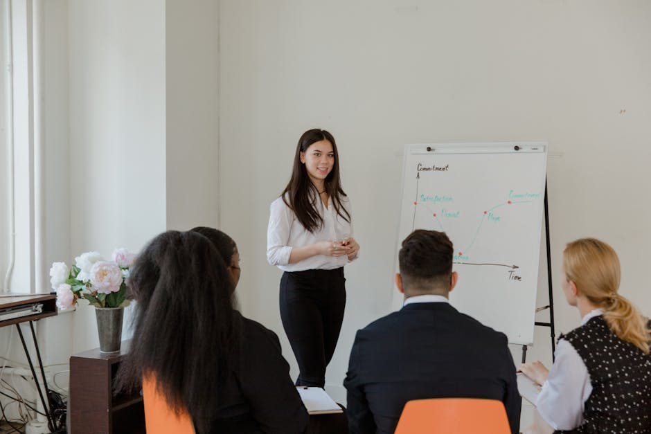 Empowering Growth: Real-World Employee Training Programs That Work