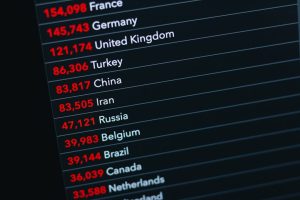 Global Passport Rankings: A Shift in Power for 2025