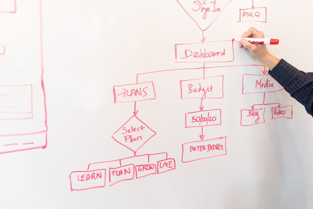 Unlocking Data Analytics: Your Career Blueprint