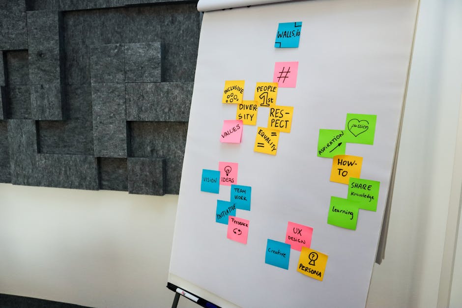Why Equity Should Be a Business Strategy