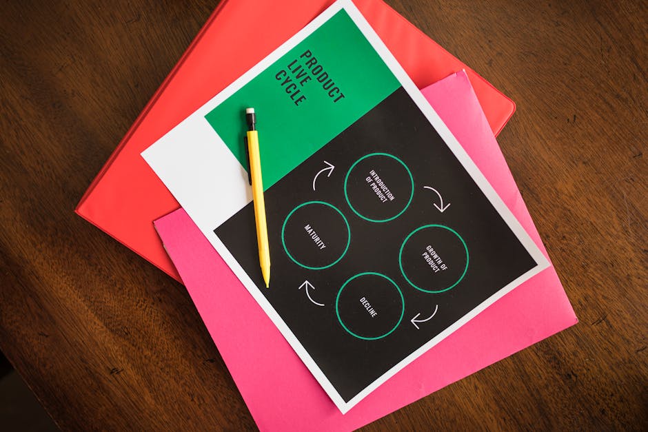 India’s Declining Imports from China: A Shift in Trade Dynamics