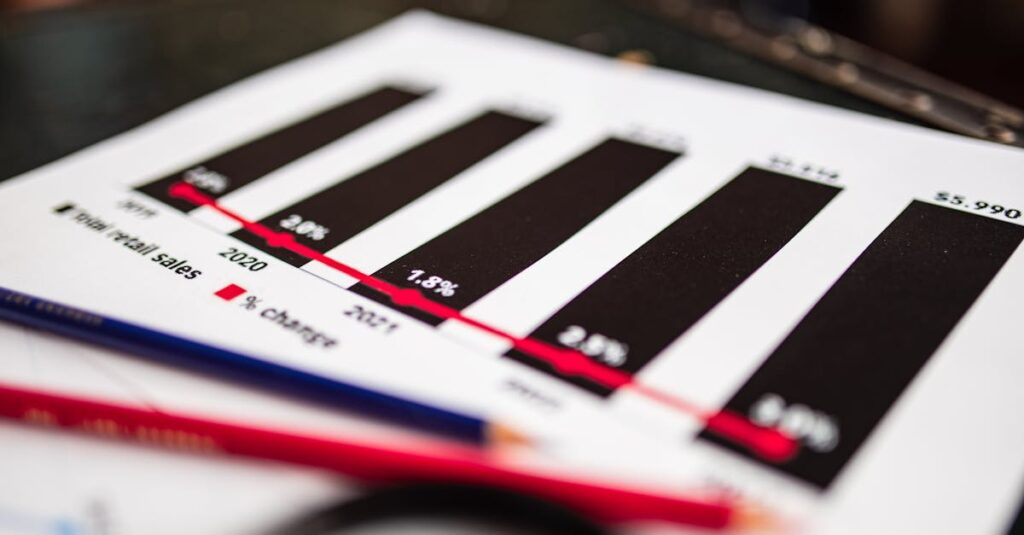 Retail Sector Transformation: Navigating the 2026 Landscape