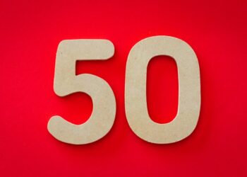 40 Powerful Career Wishes