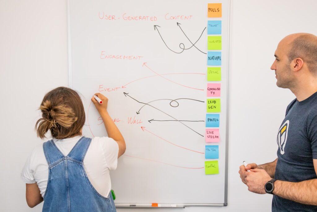 Adaptive Learning at Scale: How Organizations Are Turning Failure Into Continuous Growth