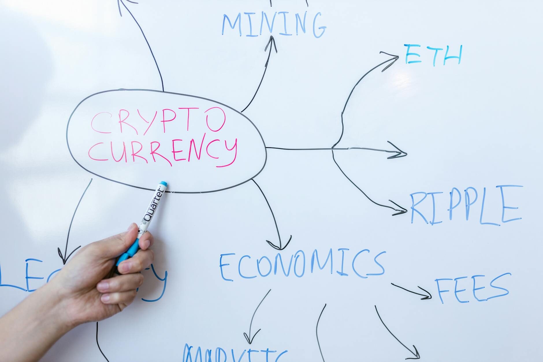 Congress Moves to Codify Crypto Contributions, Redrawing the Architecture of Campaign Finance