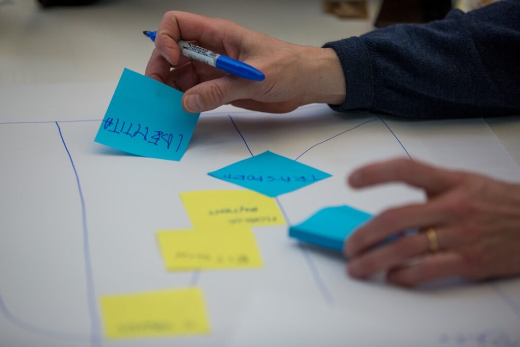 Empathy as Engine: How Human‑Centered Design Reshapes Product Capital and Institutional Power