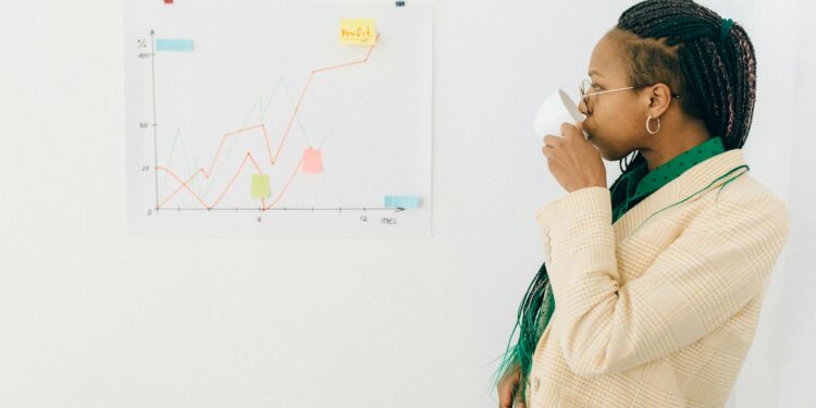 Personalized Microbudgeting: A Structural Lever for Reducing Financial Stress and Expanding Career Capital