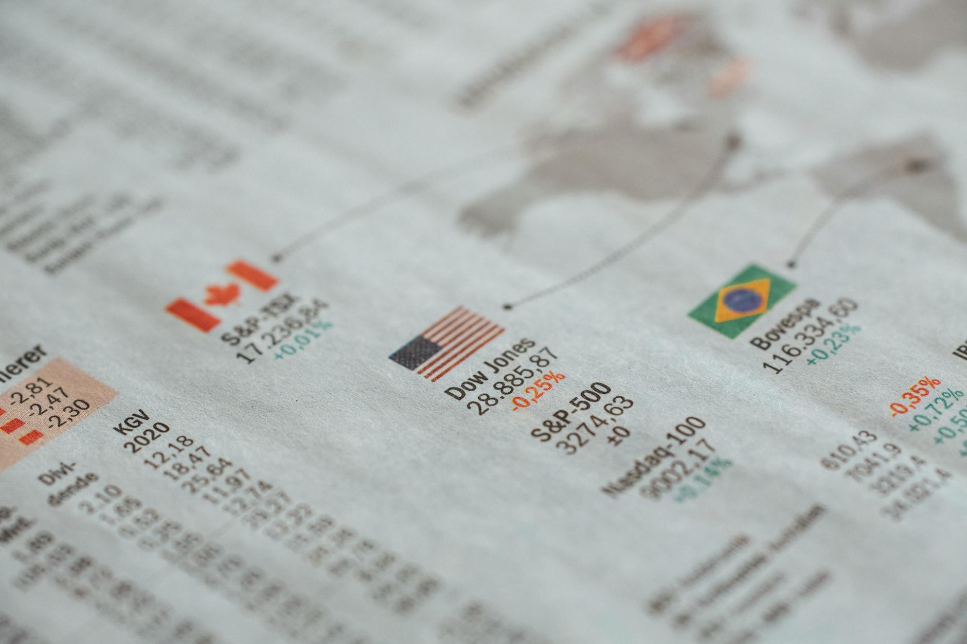 Skills Gap Threatens Growth as World Bank Unveils 2026 Index