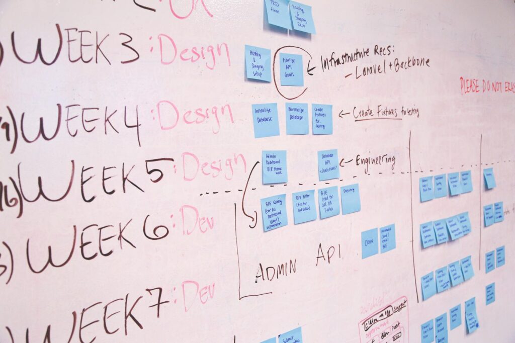 Value‑Driven Product Management: From “Done” to Deliberate Iteration