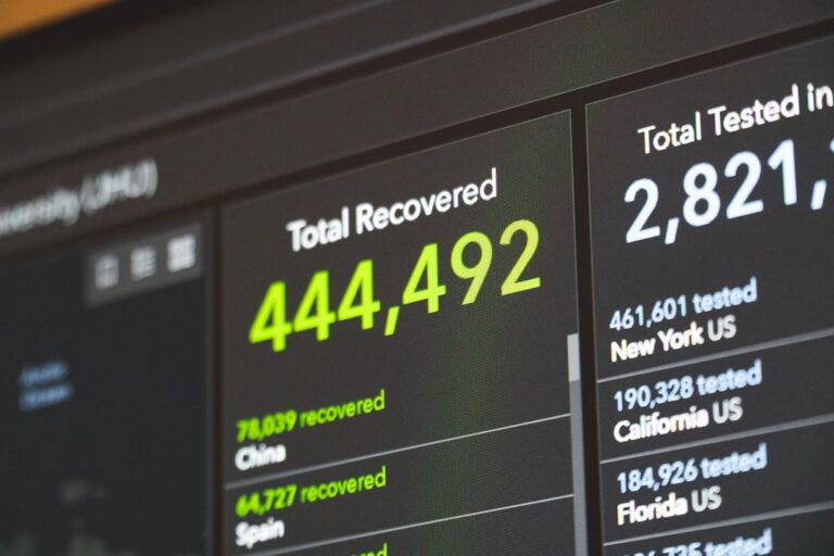 Viral AI Chart Sparks Debate on Future of Technology