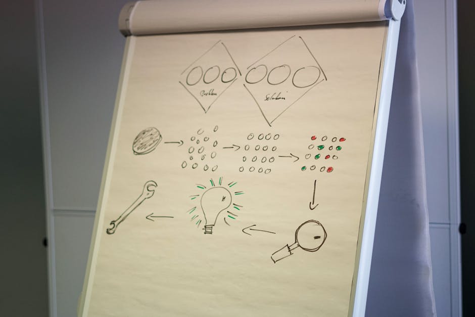 AI in Knowledge Management: How Employees and Managers Really Perceive Its Impact | Career Outlook