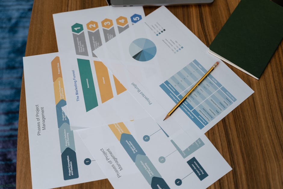 The Strategic Value of Project Management in the Global Economy | Workforce Shift