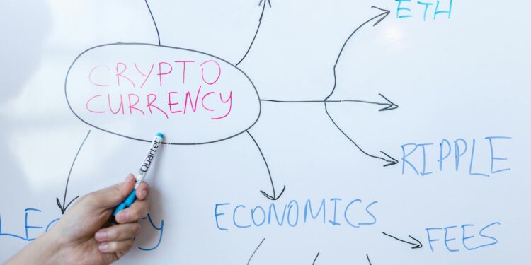 Crypto Regulation’s Structural Shift: What It Means for Financial Planning and Career Capital