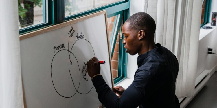 Decolonizing Career Development: How Cultural Intelligence Reshapes Professional Mobility