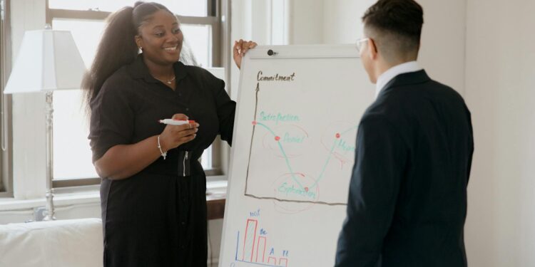 Emotional Intelligence Becomes the Institutional Backbone of Leadership Pipelines for Young Professionals