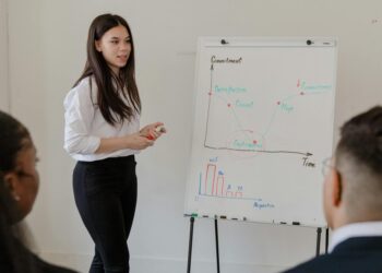 Growth‑Feedback Nexus: How Adaptive Mindsets Reshape Career Capital and Institutional Mobility