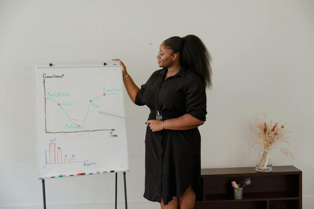 Growth‑Feedback Nexus: How Adaptive Mindsets Reshape Career Capital and Institutional Mobility