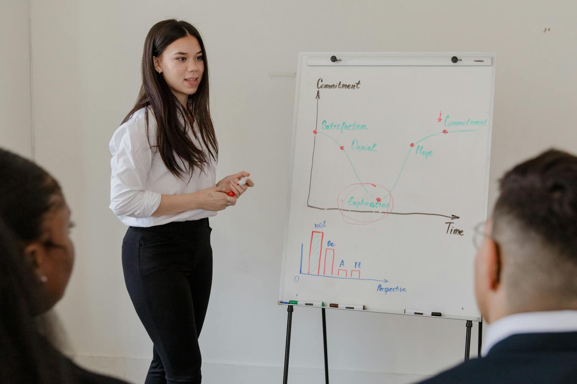 Growth‑Feedback Nexus: How Adaptive Mindsets Reshape Career Capital and Institutional Mobility