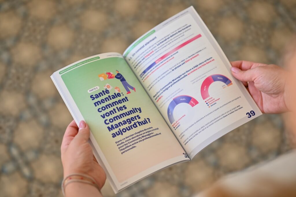 Impact Investing Reshapes Corporate Sustainability: An Institutional Power Analysis