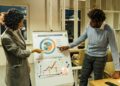 Microaggressions at Work: Quantifying the Hidden Drain on Career Capital