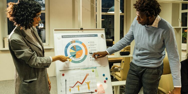 Microaggressions at Work: Quantifying the Hidden Drain on Career Capital
