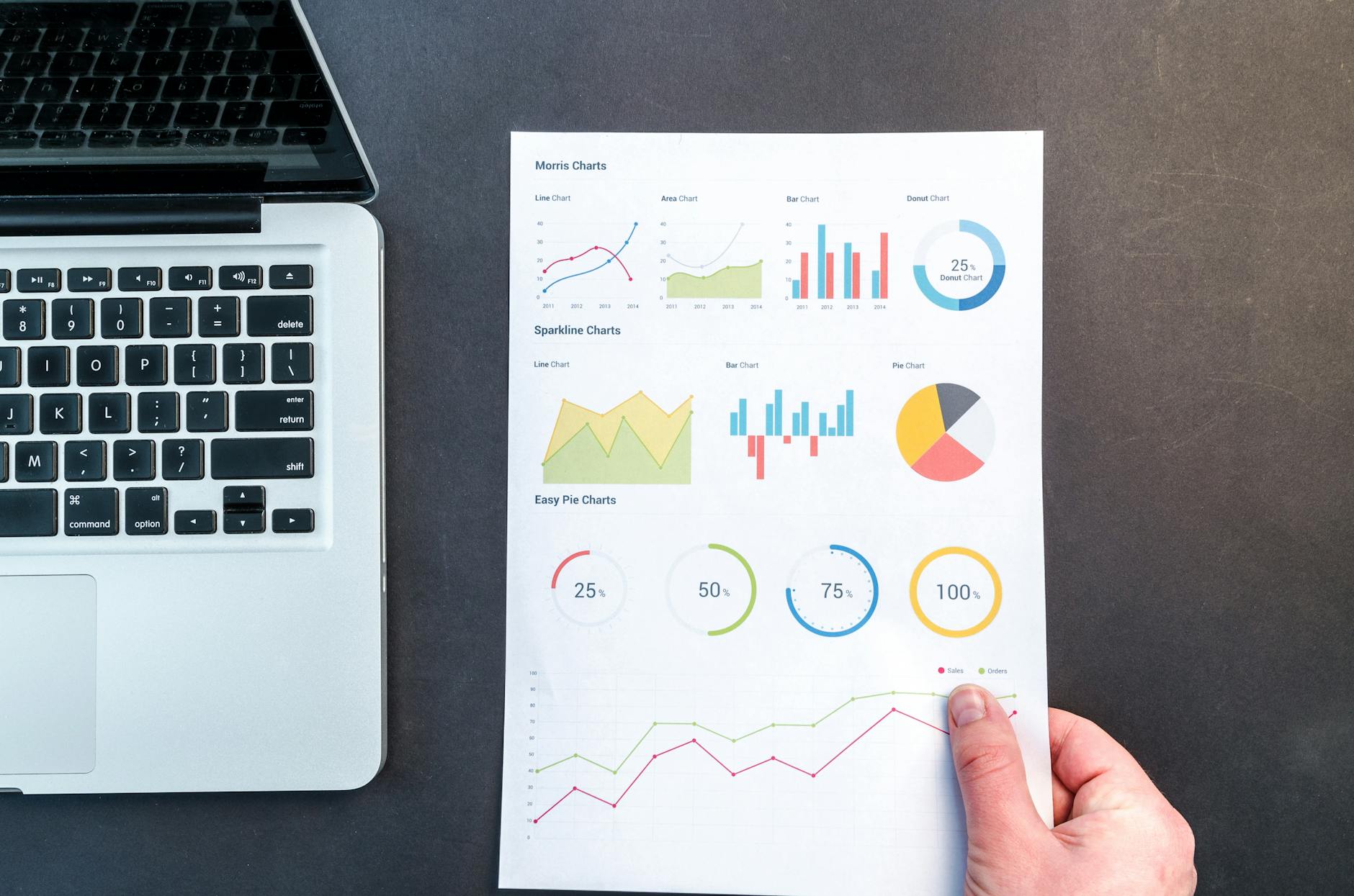 Synthetic Data Reshapes Hiring: Structural Shifts in Talent Markets