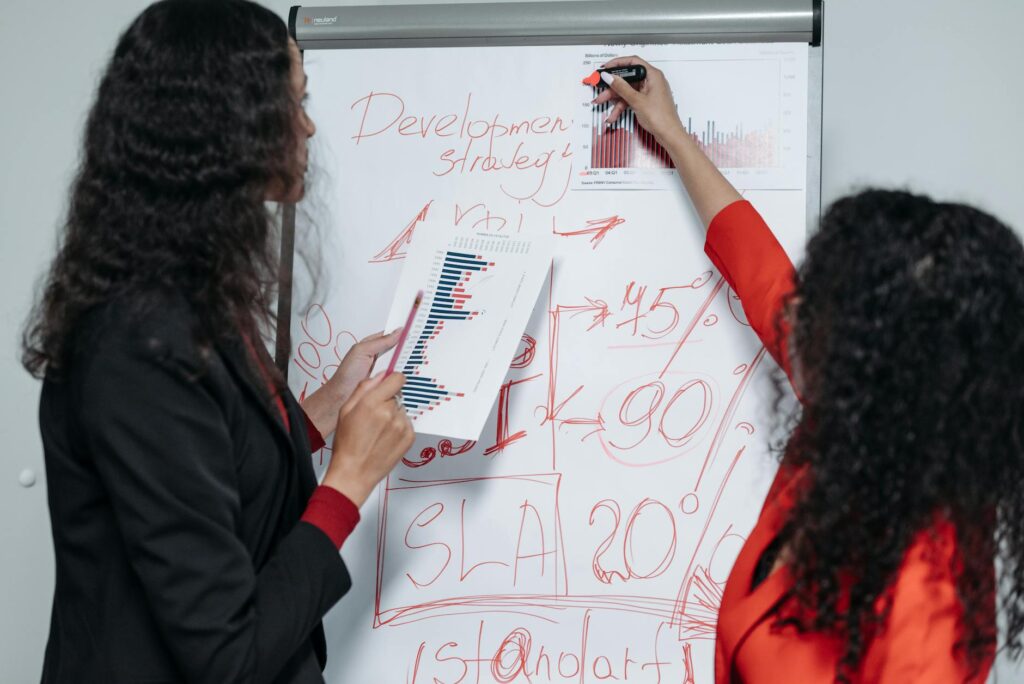 Women‑Led Incubators and Accelerators: Structural Levers Shaping Developing‑Market Economies