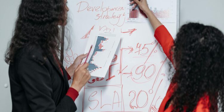 Women‑Led Incubators and Accelerators: Structural Levers Shaping Developing‑Market Economies