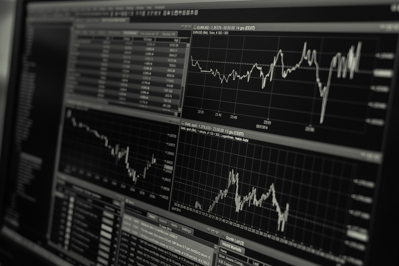 Building Technical Analysis Workflows with pandas-ta-classic