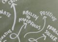 5 Ways to Use Mental Mapping to Improve Your Job Search Strategy