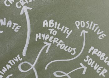 5 Ways to Use Mental Mapping to Improve Your Job Search Strategy