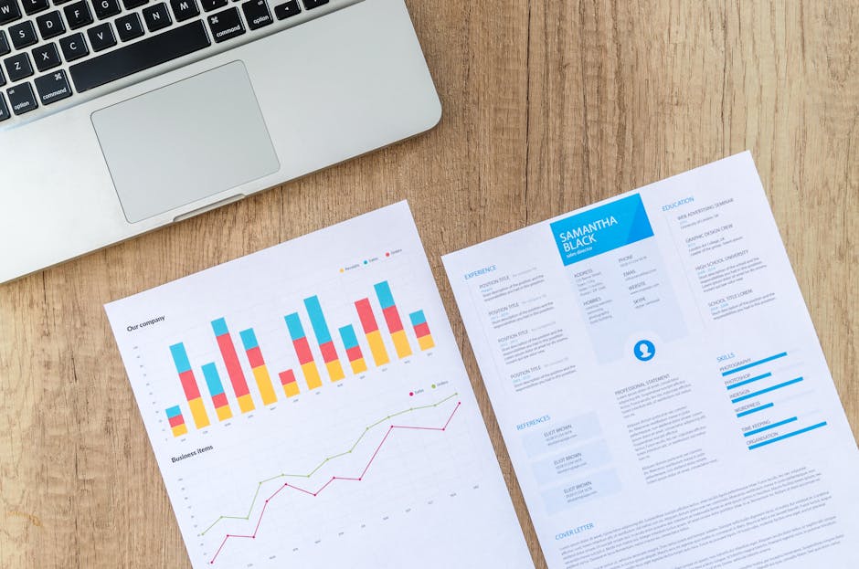 US Labor Market Snapshot — April 2026 | Career Outlook