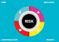 AI Risk Engines Redefine Insurance Dispute Resolution and Career Capital