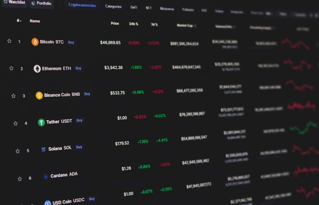 AI’s Transformative Role in Finance