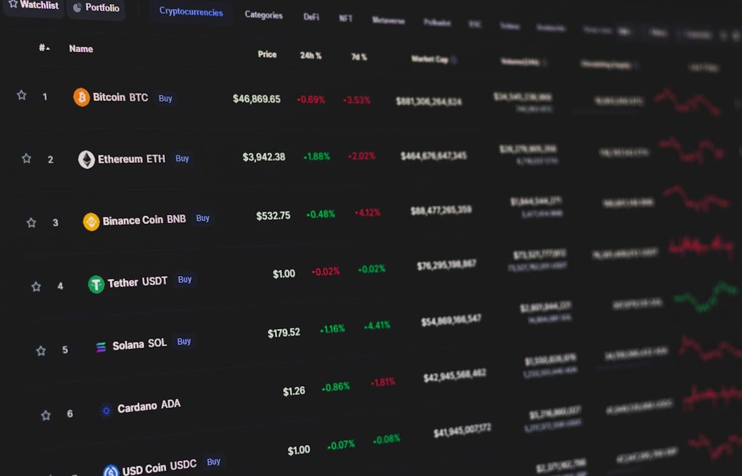 AI’s Transformative Role in Finance