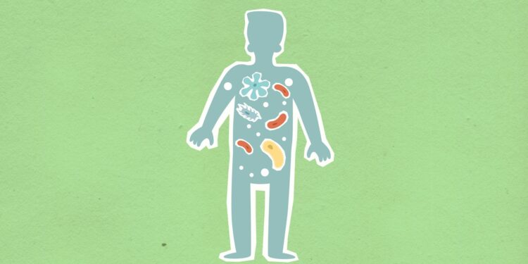 Microbial Shifts, Mental Health, and the Post‑Pandemic Workforce: A Structural Analysis