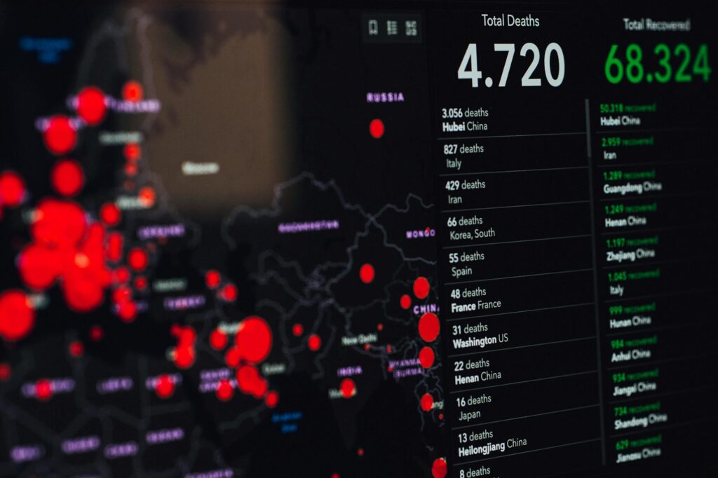 Microbial Shifts, Mental Health, and the Post‑Pandemic Workforce: A Structural Analysis