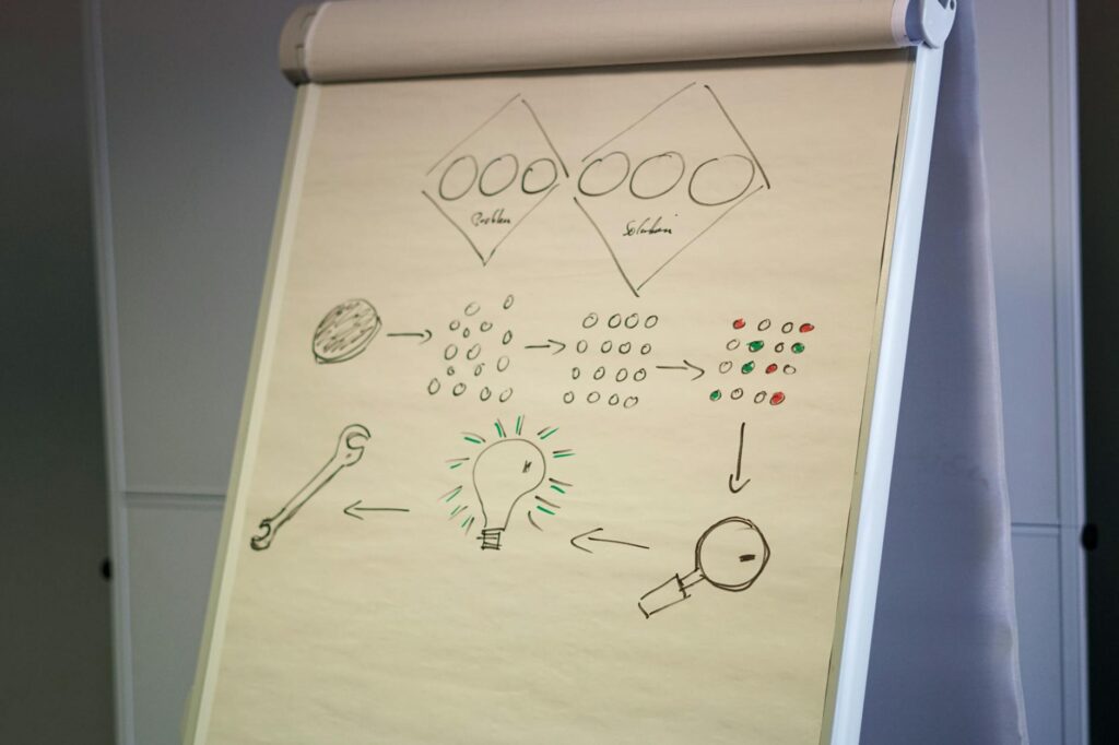 Microlearning’s Structural Upshift: How Bite‑Sized Training Fuels Systemic Organizational Change