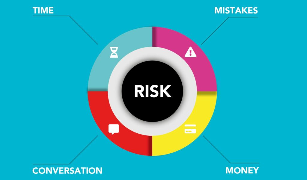 Rebalancing Risk Tolerance: Financial Literacy as a Structural Counterweight to Investment Bias
