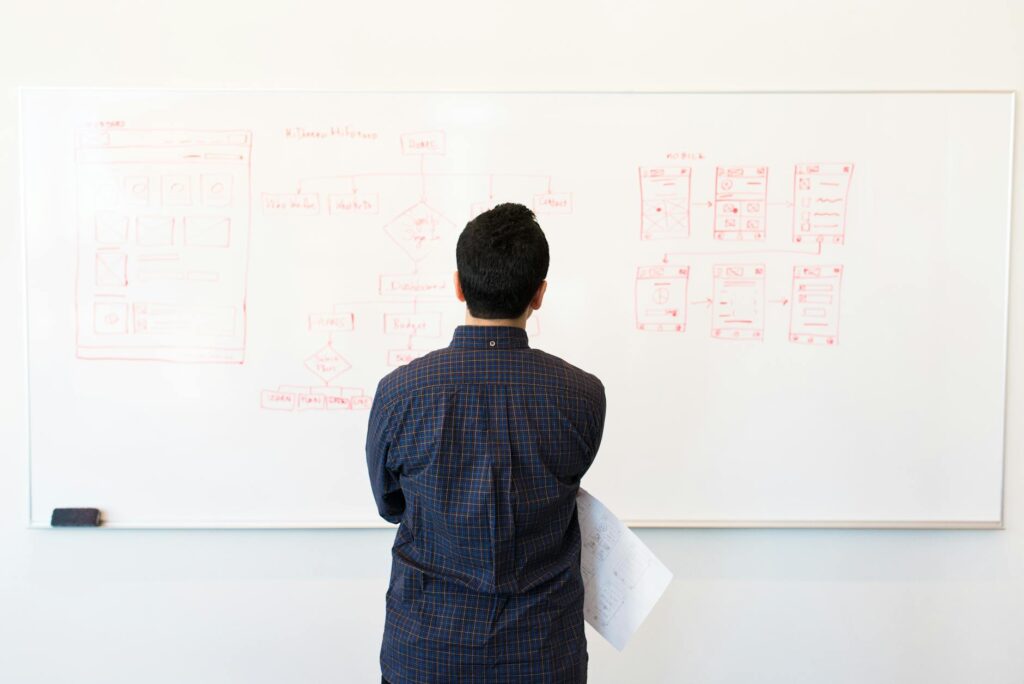 Service‑Design Thinking as the Institutional Engine Closing the Guest‑Employee Gap in Hospitality