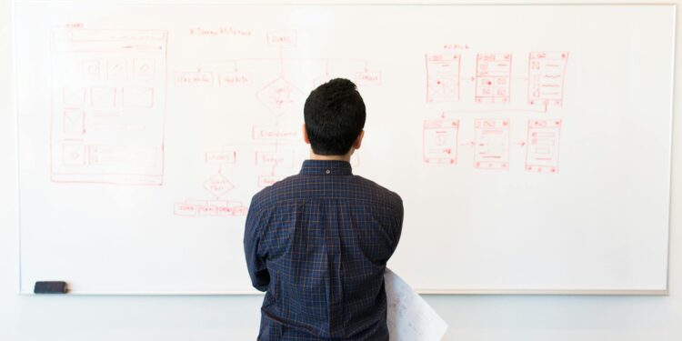 Service‑Design Thinking as the Institutional Engine Closing the Guest‑Employee Gap in Hospitality