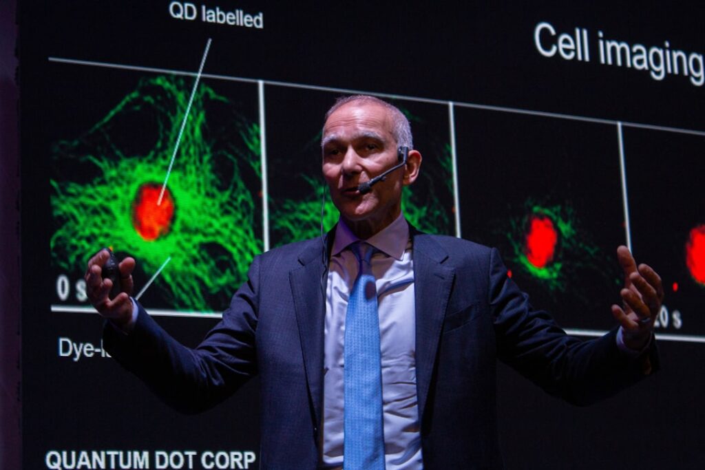 The Urgency of Quantum Computing Adoption