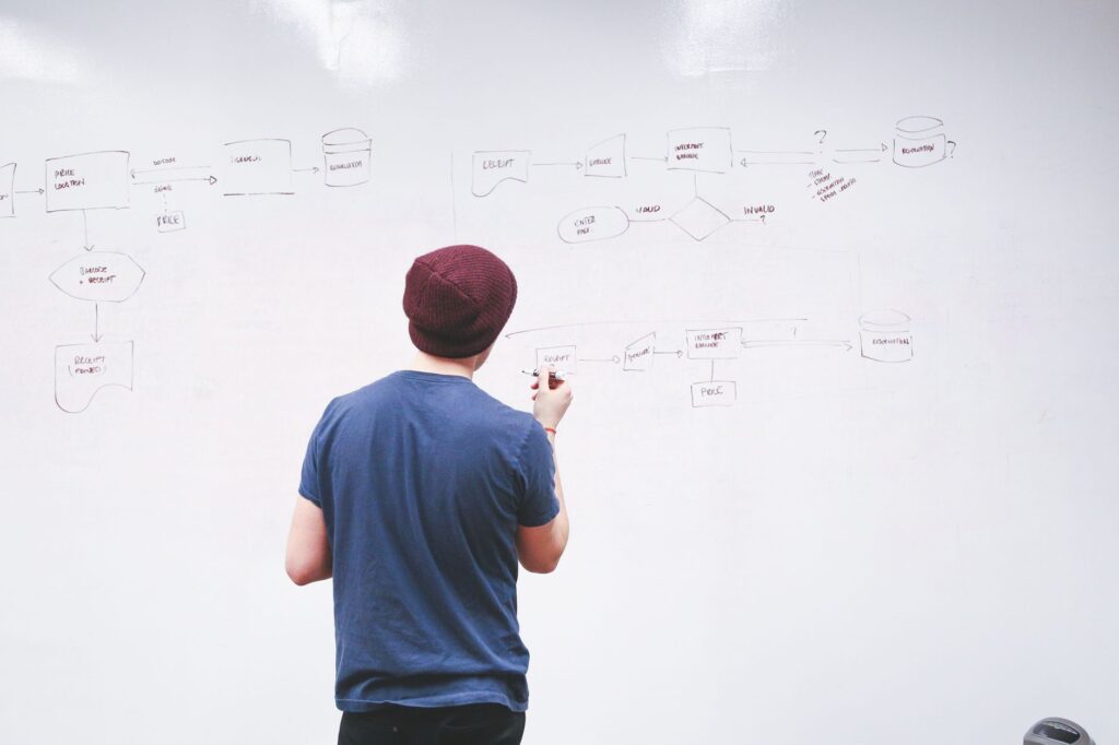 Ecosystem Blind Spots Become Competitive Advantage