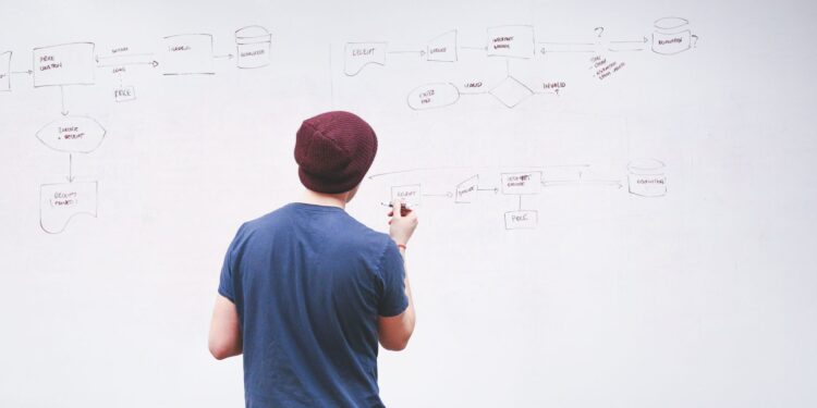 Ecosystem Blind Spots Become Competitive Advantage