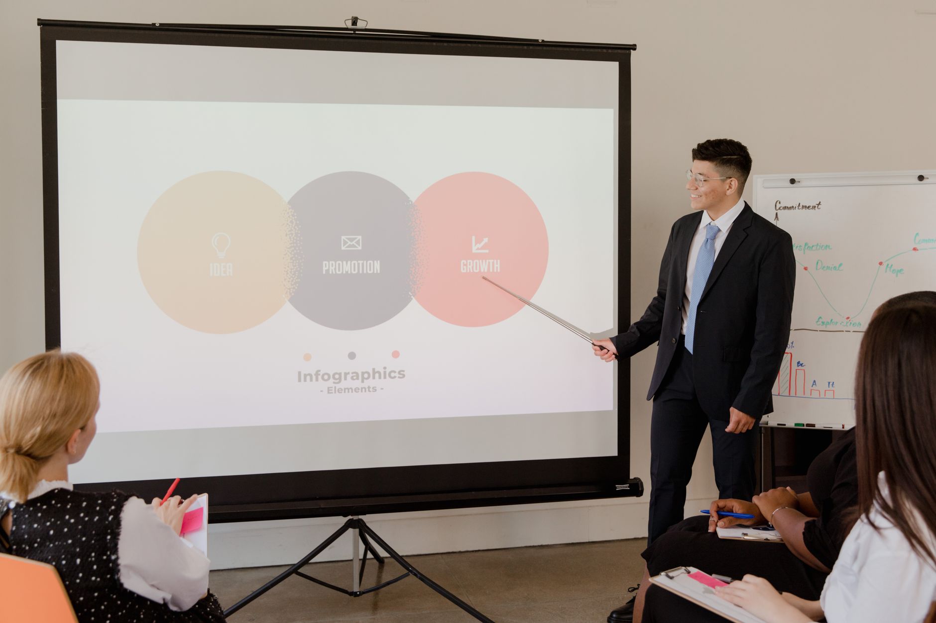 External Partnerships Redefine Sustainable Growth Paths