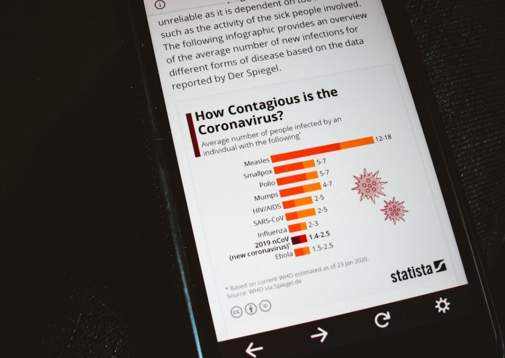Marketers Shift to Zero-Party Data