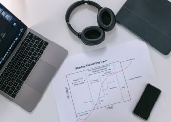 Restrictive Digital Regulations Projected to Reduce Indian Startup Formation and Venture Capital Flows